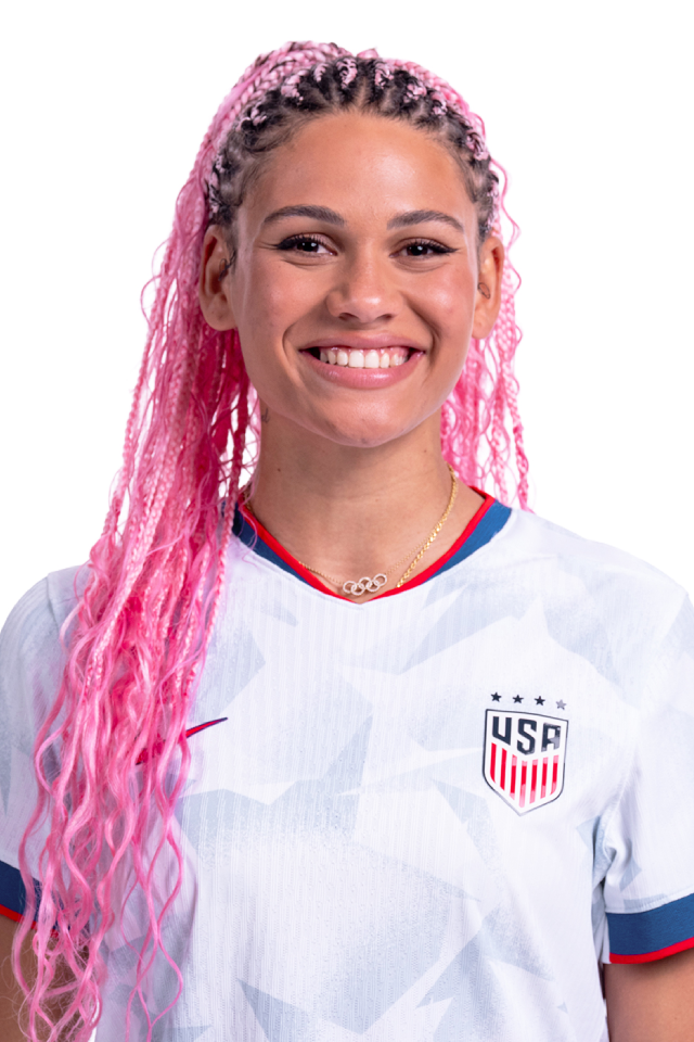 Player Image