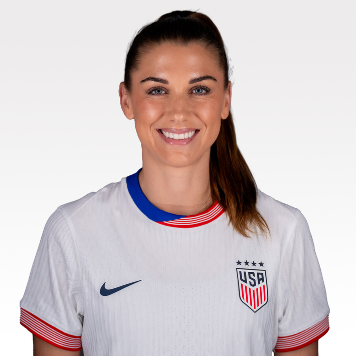 Official U.S. Soccer Store® | Shop USWNT & USMNT Gear - Official U.S ...