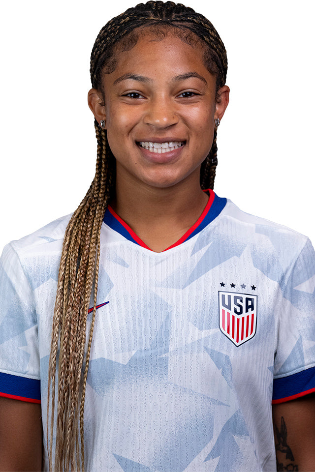 Player Image