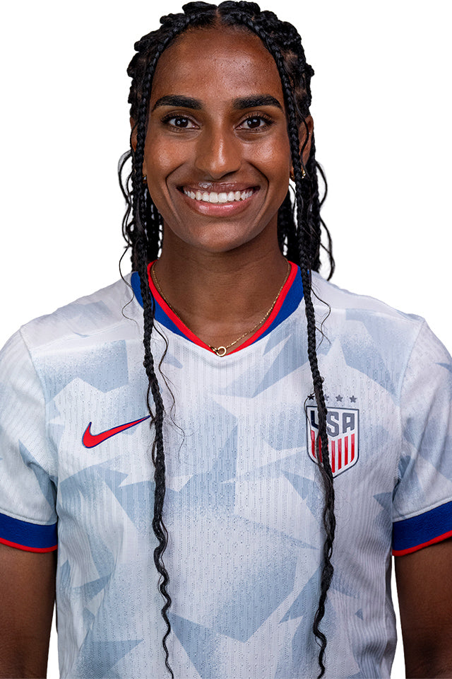 Player Image
